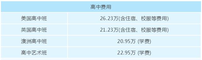 北京愛迪國際學(xué)校學(xué)費(fèi)多少錢？