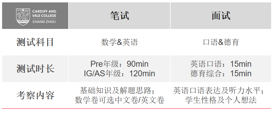 常州卡迪夫2023-2024秋季招生簡(jiǎn)章