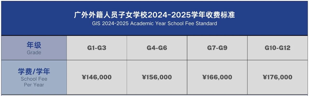廣外外籍人員子女學(xué)校2024年招生入學(xué)及學(xué)費