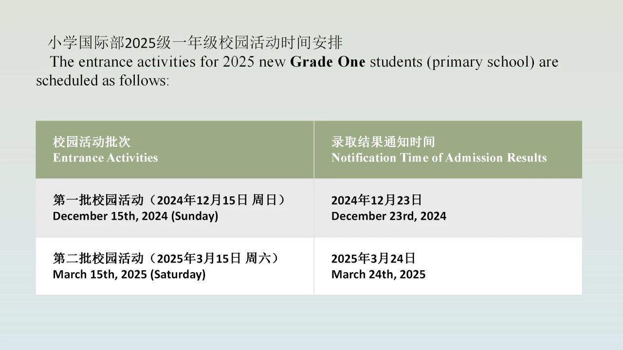 上海市實(shí)驗(yàn)學(xué)校國際部2025級(jí)招生活動(dòng)啟動(dòng)