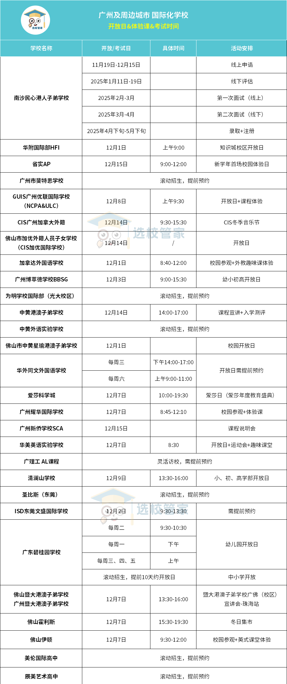 廣州國(guó)際學(xué)校12月開(kāi)放日！
