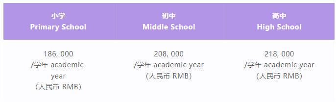 北京清華附中國(guó)際部2025年招生簡(jiǎn)章！