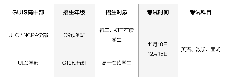 廣州優(yōu)聯(lián)國際學校2024-2025學年春季班招生啟動