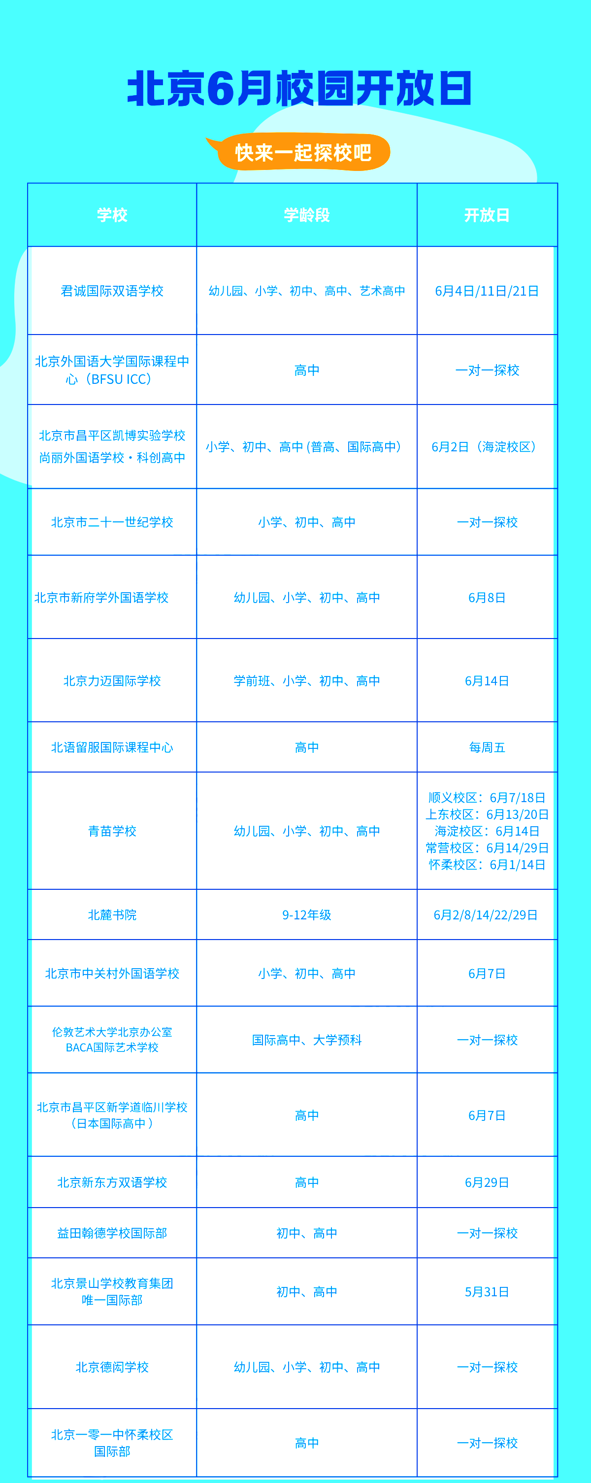 6月北京國際學(xué)校開放日匯總：課程、校園、招生要求一次解鎖