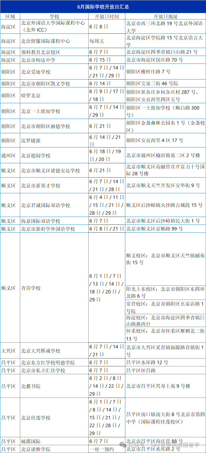 不容錯(cuò)過(guò)！6 月赫德、哈羅、海嘉等北京國(guó)際學(xué)校開(kāi)放日大盤點(diǎn)