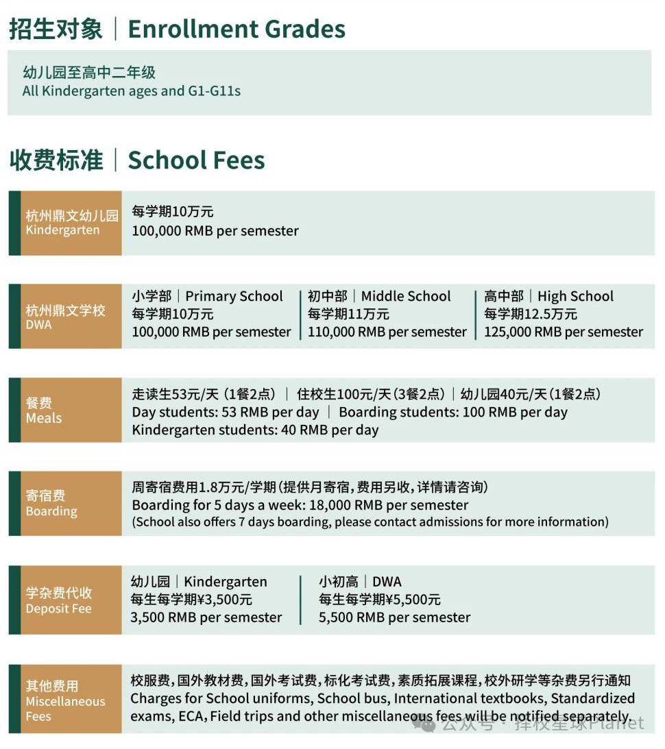 杭州鼎文學校招生指南與學費詳情