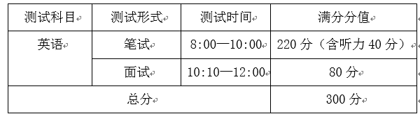 杭州東方中學(xué)中澳合作高中課程教育項目17年招生工作實施