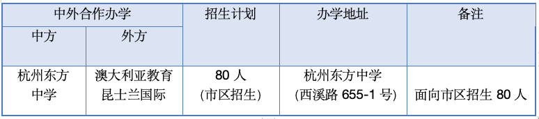 定了，2025年杭州東方中學(xué)國(guó)際部5月24日校考！