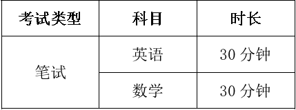 南師大蘇州實(shí)驗(yàn)學(xué)校高中國(guó)際部新設(shè)“香港DSE課程班”，火熱招生中！