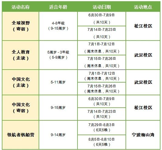 精彩紛呈！2024四大暑期活動全面召集！