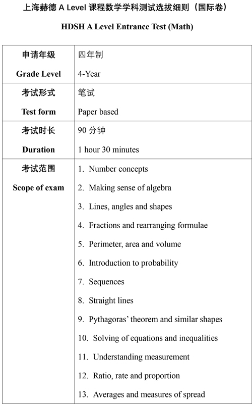 上海赫德4年制數(shù)學考綱-(國際卷)2022秋季.jpg