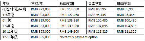 上?；蒽`頓國際學校一年多少學費？
