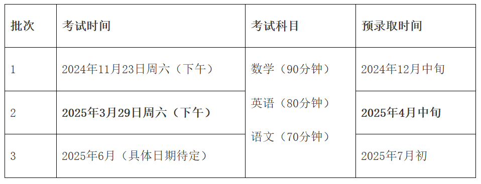上海市世外中學(xué)2025學(xué)年國際融合課程高中項目IBDP/A Level招生簡章