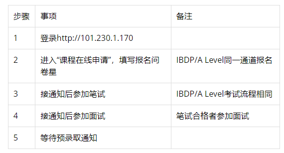 上海世外中學(xué)國際高中2025招生全攻略