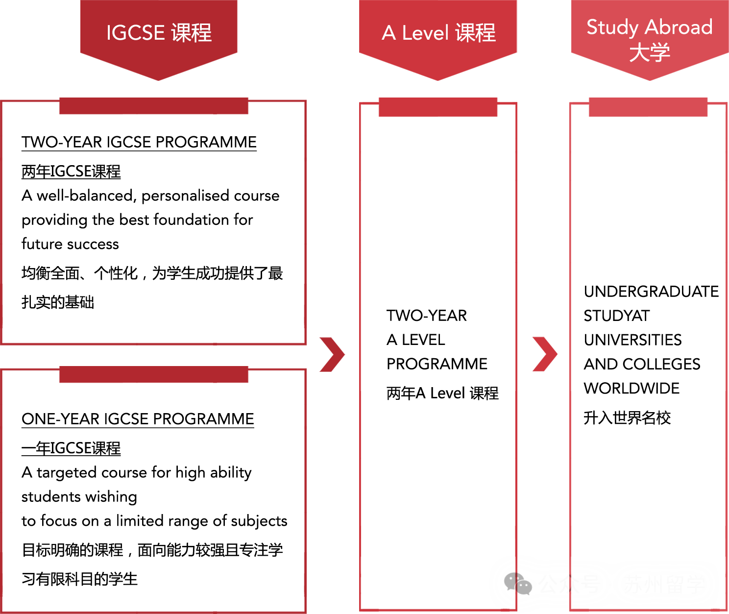 蘇州德威國際學(xué)校，附學(xué)費/課程/師資詳細(xì)介紹！