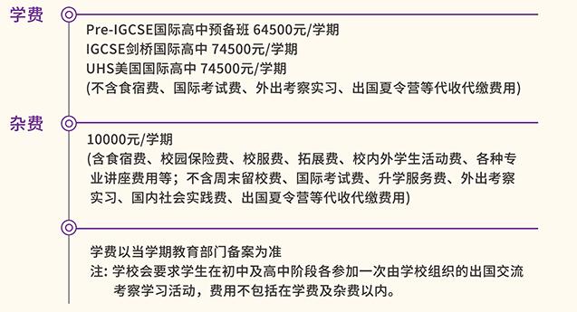 深圳市富源英美學校學費一年多少？