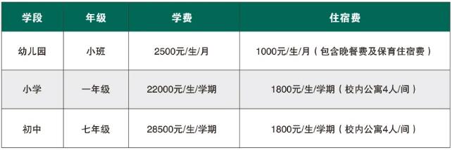 蘇州中加楓華國(guó)際學(xué)校學(xué)費(fèi)標(biāo)準(zhǔn)