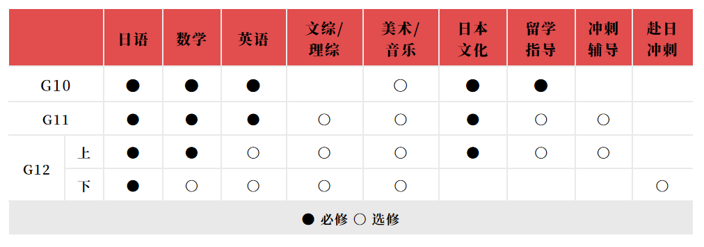 蘇州中加楓華國際學?！ぶ腥瞻?024年招生簡章