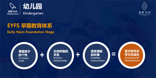 杭州市威雅實(shí)驗(yàn)學(xué)校2024年幼兒園入學(xué)條件