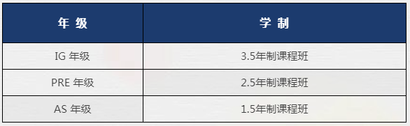 萬(wàn)科梅沙書院2023年招生信息及學(xué)費(fèi)！