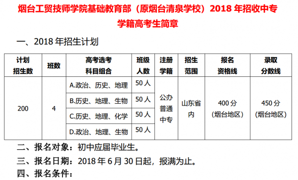 煙臺(tái)工貿(mào)技師學(xué)院基礎(chǔ)教育部（原煙臺(tái)清泉學(xué)校）2018年招收中專學(xué)籍高考生簡章